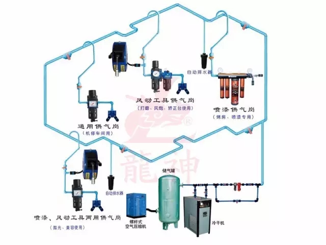 龍神助力-2017年全國職業(yè)院校技能大賽（中職組）車身涂裝賽項