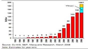 2012中國(guó)汽車行業(yè) 鈑噴服務(wù)現(xiàn)狀調(diào)研報(bào)告