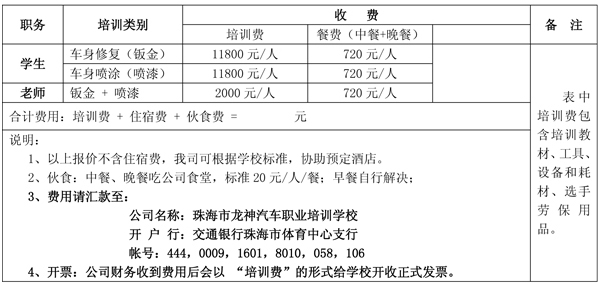 2014年省賽珠海龍神中職鈑噴大賽選手培訓(xùn)通知